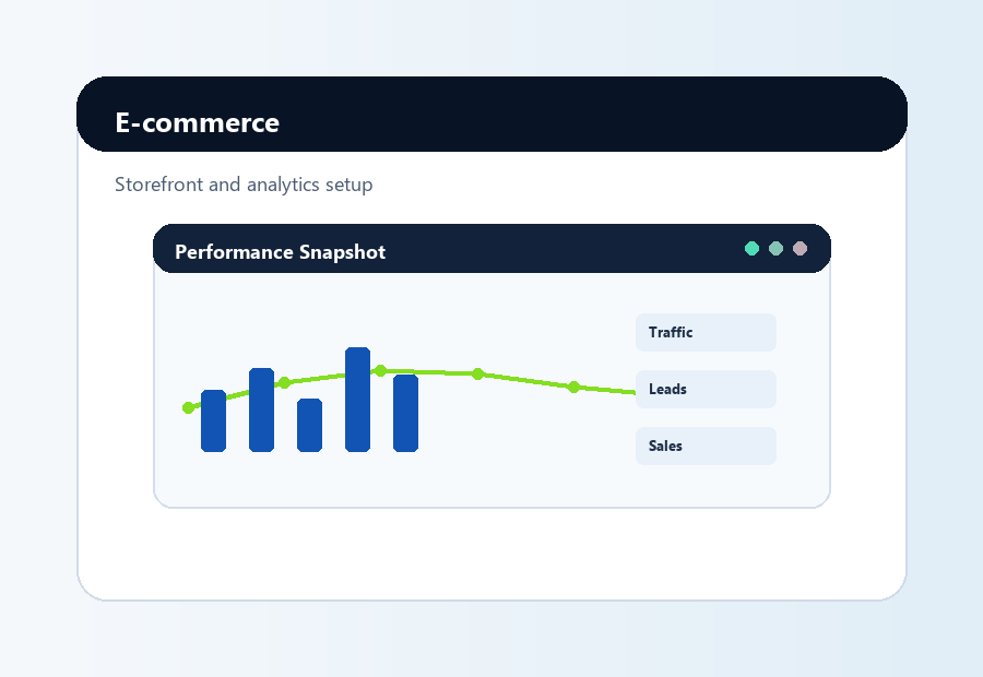 E-commerce dashboard case study